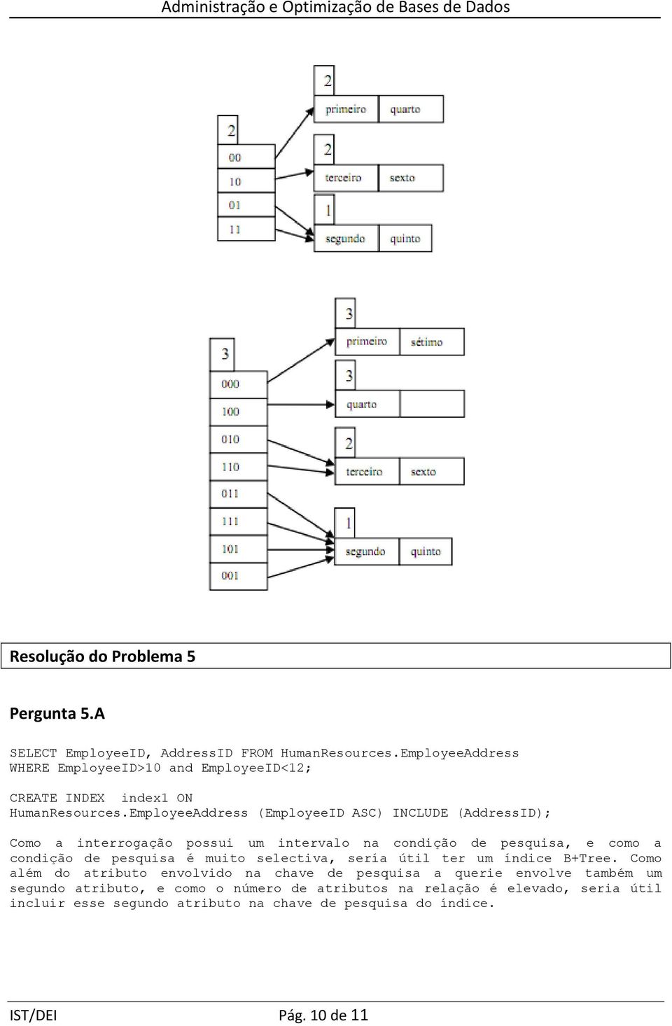 EmployeeAddress (EmployeeID ASC) INCLUDE (AddressID); Como a interrogação possui um intervalo na condição de pesquisa, e como a condição de pesquisa é