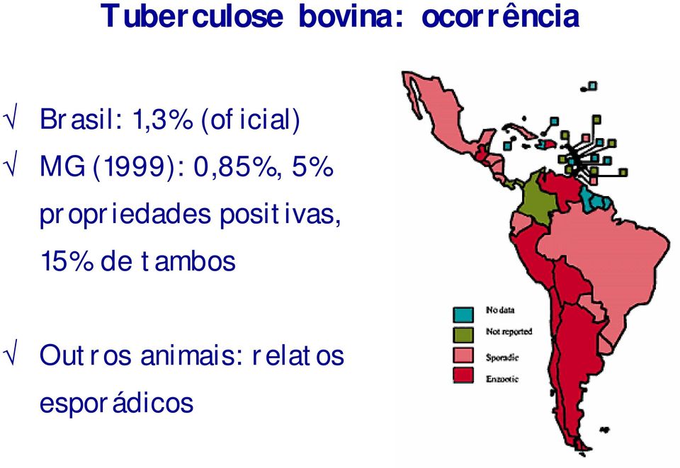 0,85%, 5% propriedades positivas,