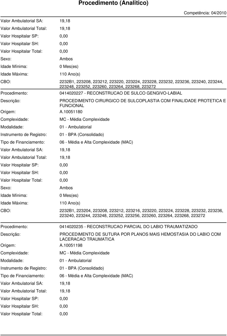 SULCOPLASTIA COM FINALIDADE PROTETICA E FUNCIONAL Origem: A.