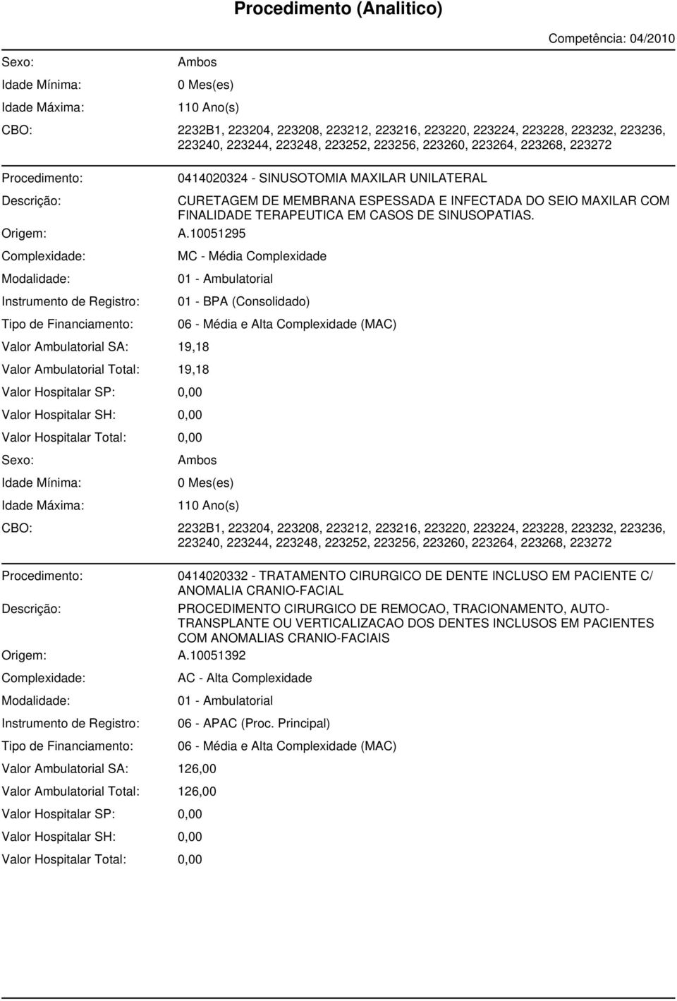 10051295 0414020332 - TRATAMENTO CIRURGICO DE DENTE INCLUSO EM PACIENTE C/ ANOMALIA CRANIO-FACIAL PROCEDIMENTO CIRURGICO DE