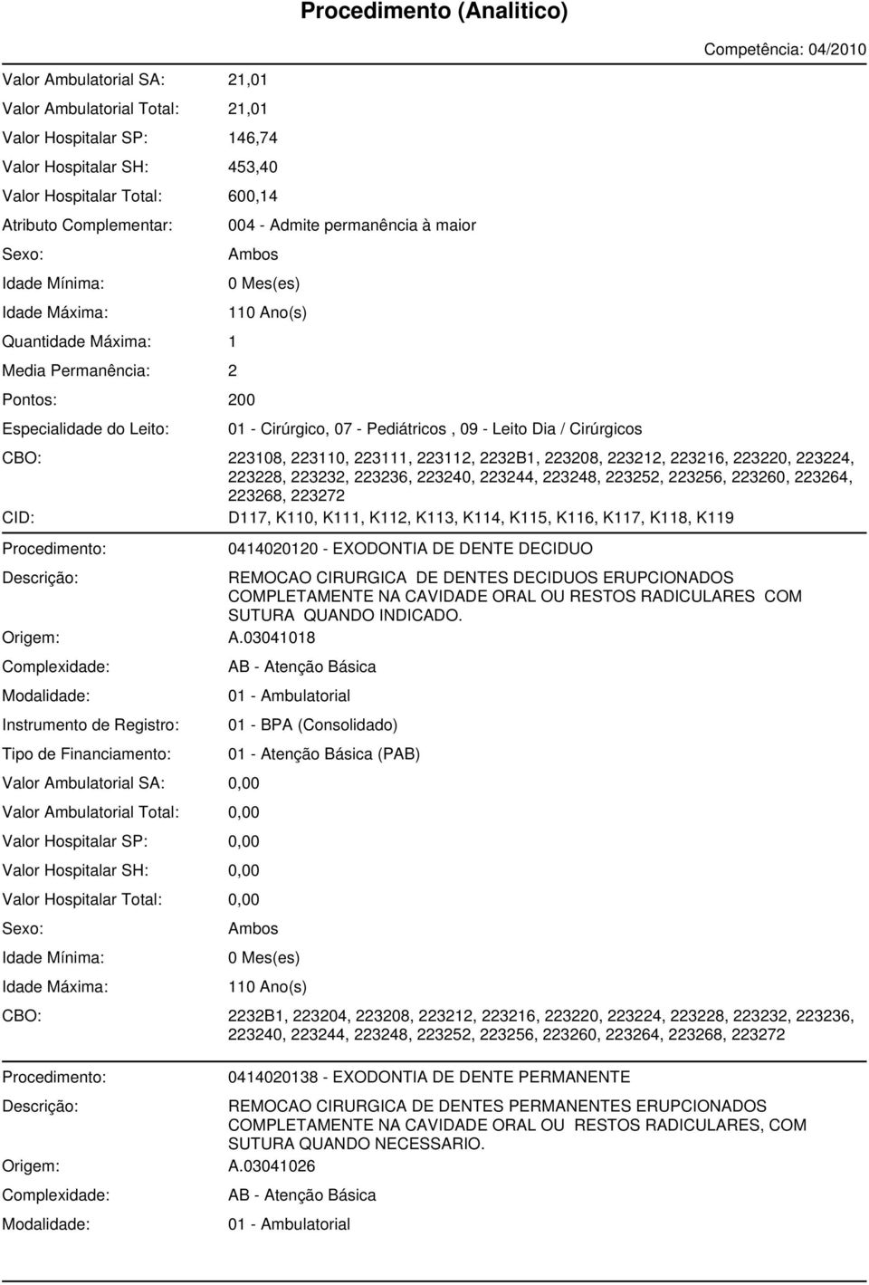 223264, 223268, 223272 CID: D117, K110, K111, K112, K113, K114, K115, K116, K117, K118, K119 0414020120 - EXODONTIA DE DENTE DECIDUO REMOCAO CIRURGICA DE DENTES DECIDUOS ERUPCIONADOS COMPLETAMENTE NA