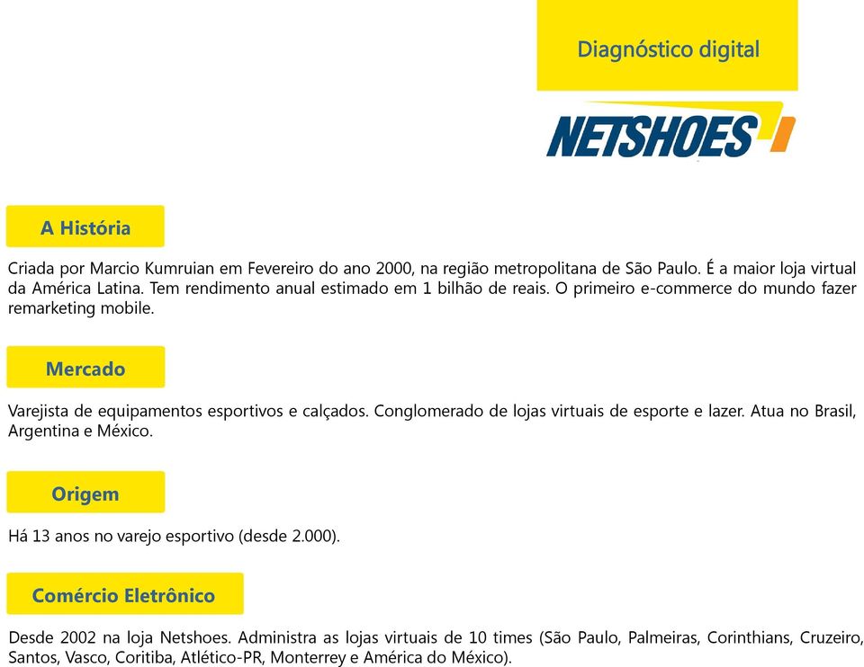 Mercado Varejista de equipamentos esportivos e calçados. Conglomerado de lojas virtuais de esporte e lazer. Atua no Brasil, Argentina e México.