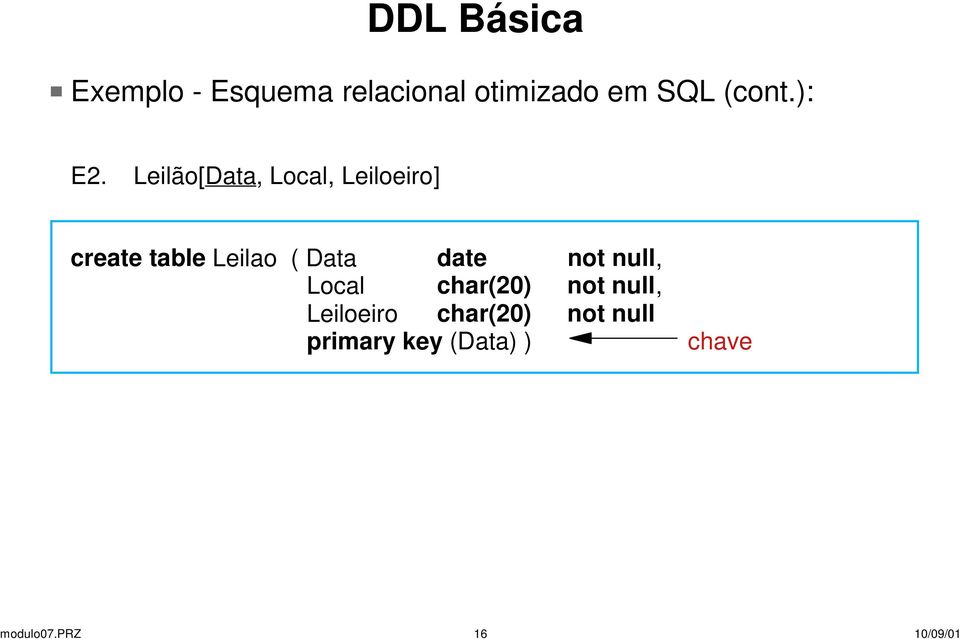 date not null, Local char(20) not null, Leiloeiro char(20)