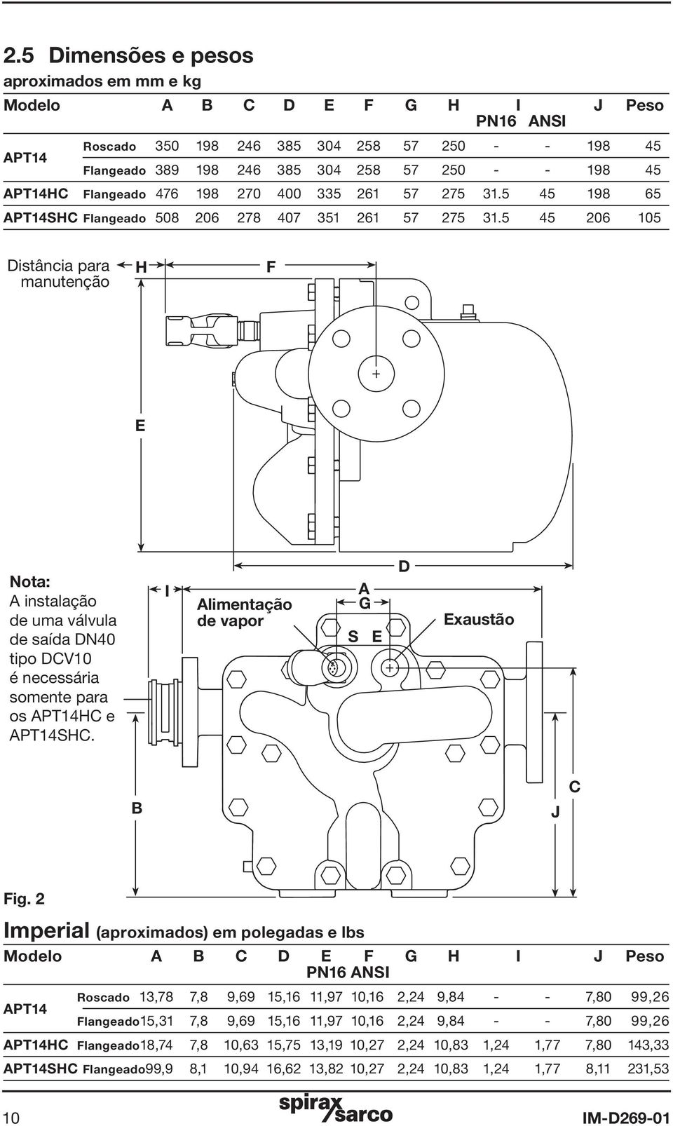 5 45 206 105 Distância para manutenção H F E Nota: A instalação de uma válvula de saída DN40 tipo DCV10 é necessária somente para os APT14HC e APT14SHC.