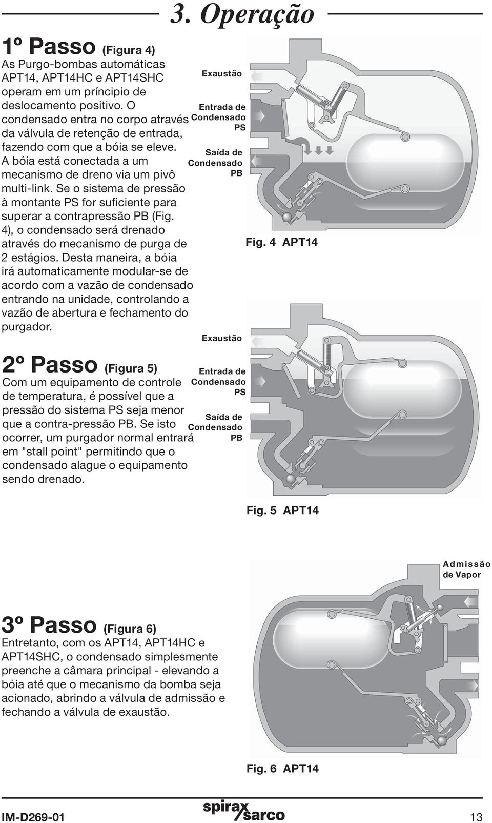 Se o sistema de pressão à montante PS for suficiente para superar a contrapressão PB (Fig. 4), o condensado será drenado através do mecanismo de purga de 2 estágios.