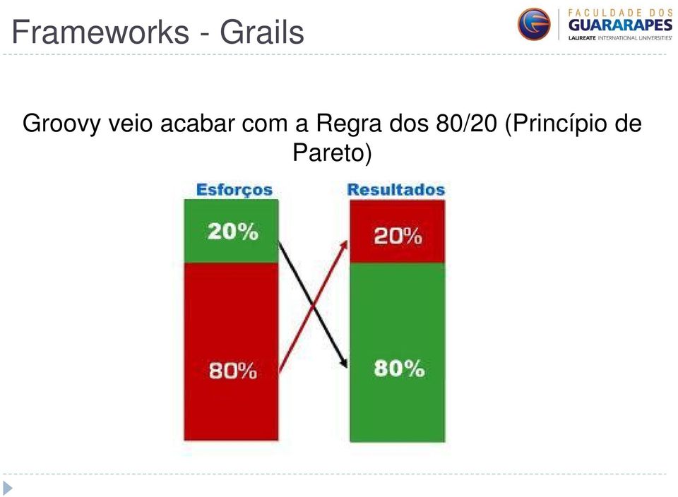 Regra dos 80/20