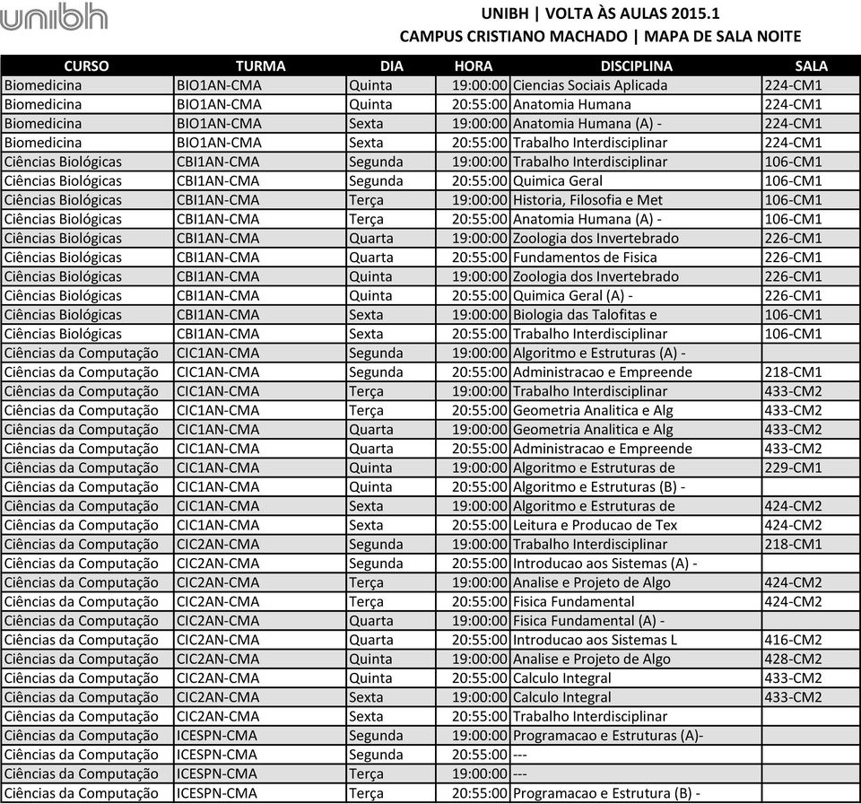 Segunda 20:55:00 Quimica Geral 106-CM1 Ciências Biológicas CBI1AN-CMA Terça 19:00:00 Historia, Filosofia e Met 106-CM1 Ciências Biológicas CBI1AN-CMA Terça 20:55:00 Anatomia Humana (A) - 106-CM1
