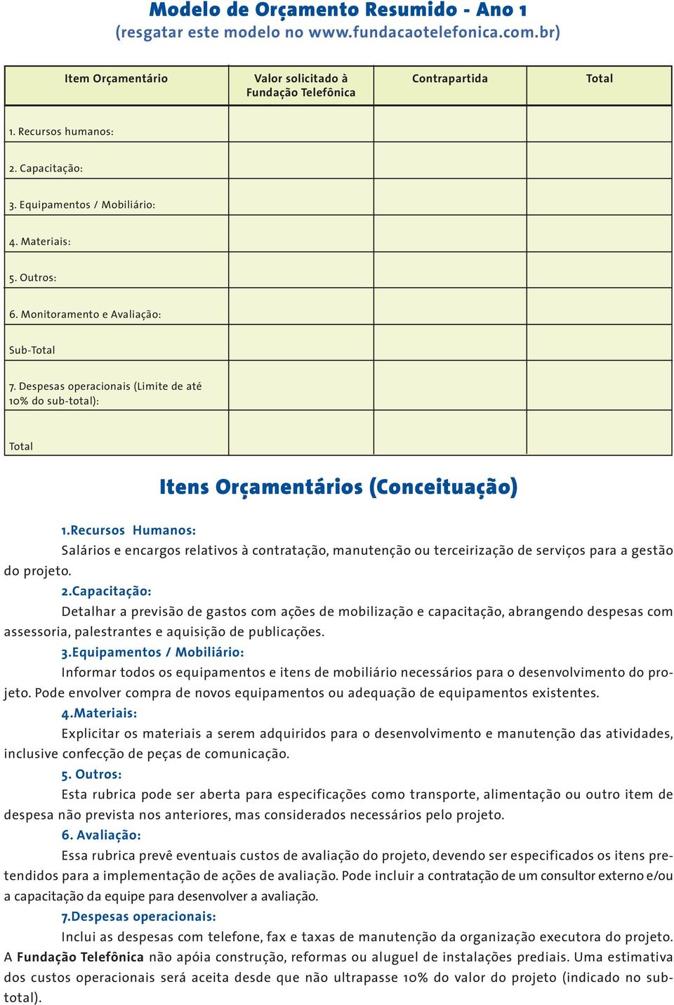 Despesas operacionais (Limite de até 10% do sub-total): Total Itens Orçamentários (Conceituação) 1.