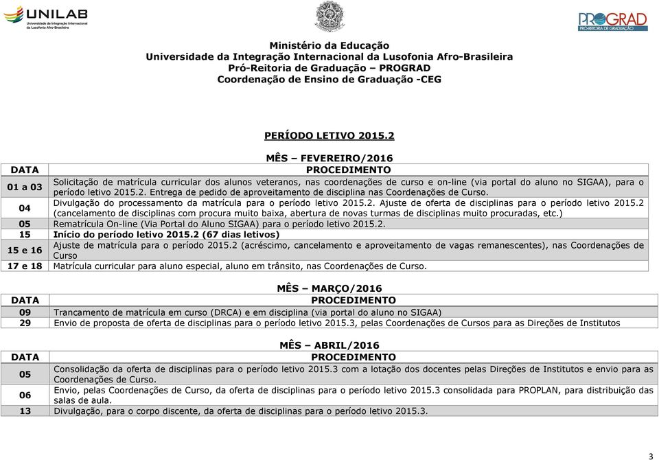 Divulgação do processamento da matrícula para o período letivo 2015.2. Ajuste de oferta de disciplinas para o período letivo 2015.