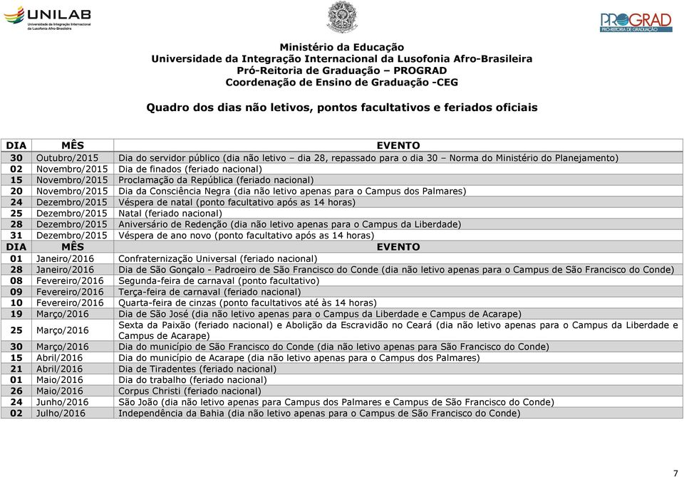 Campus dos Palmares) 24 Dezembro/2015 Véspera de natal (ponto facultativo após as 14 horas) 25 Dezembro/2015 Natal (feriado nacional) 28 Dezembro/2015 Aniversário de Redenção (dia não letivo apenas