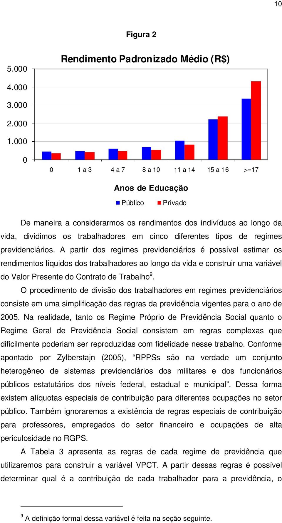 diferentes tipos de regimes previdenciários.