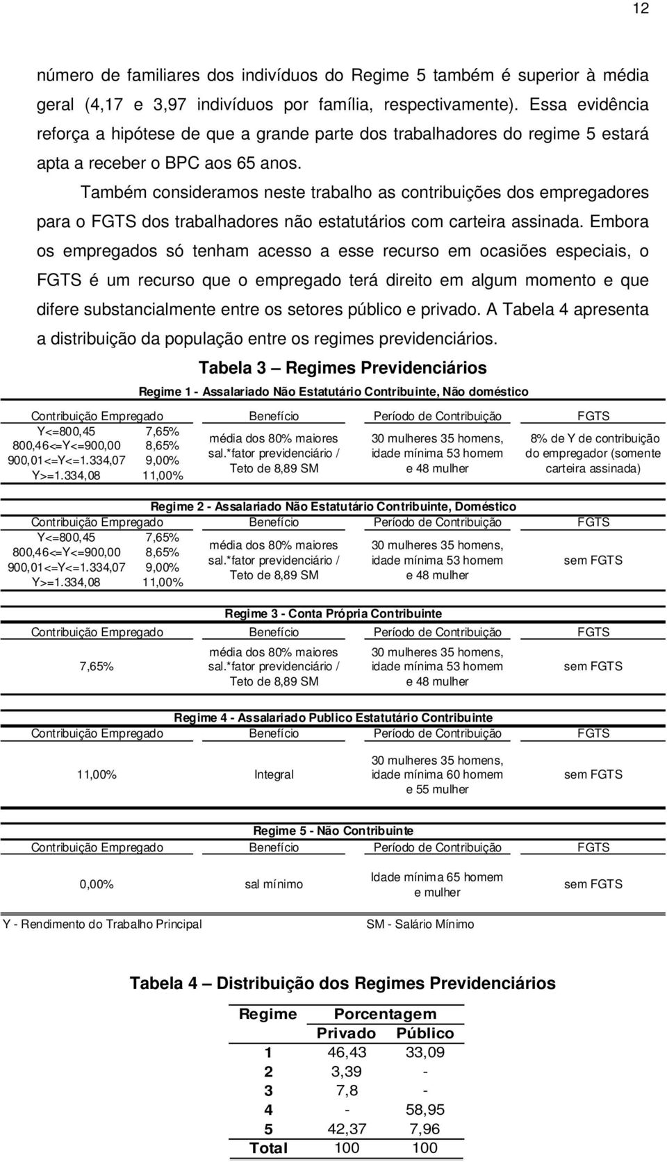 Também consideramos neste trabalho as contribuições dos empregadores para o FGTS dos trabalhadores não estatutários com carteira assinada.