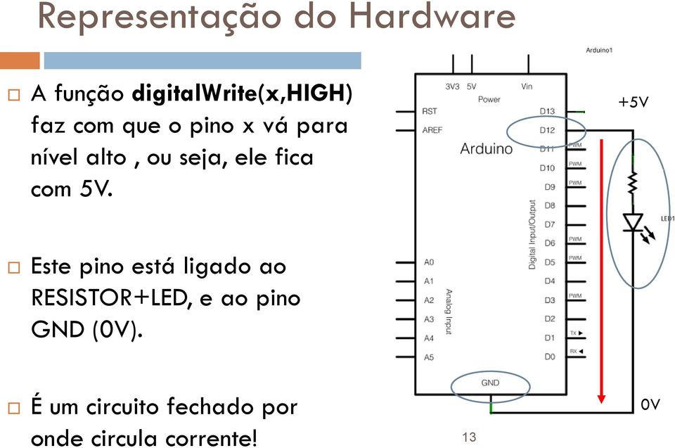 5V. +5V Este pino está ligado ao RESISTOR+LED, e ao pino