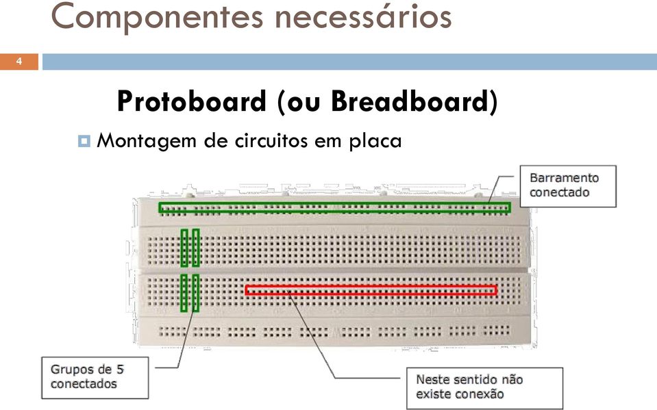 Protoboard (ou