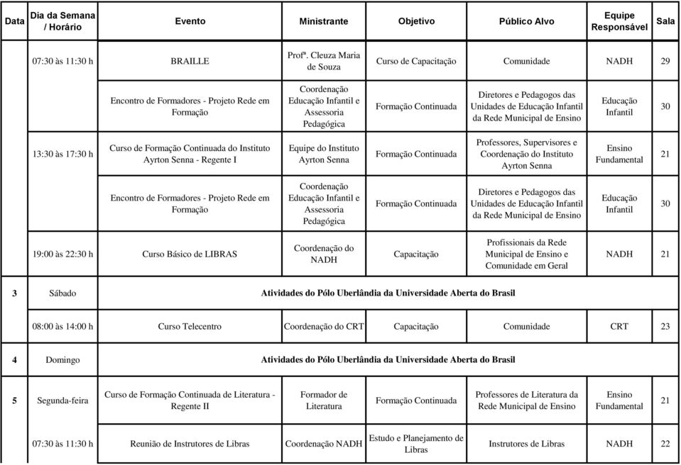 Coordenação Infantil e Assessoria Pedagógica Diretores e Pedagogos das Unidades de Infantil da Rede Municipal de Infantil 19:00 às 22: h Curso Básico de LIBRAS Municipal de e 3 Sábado Atividades do