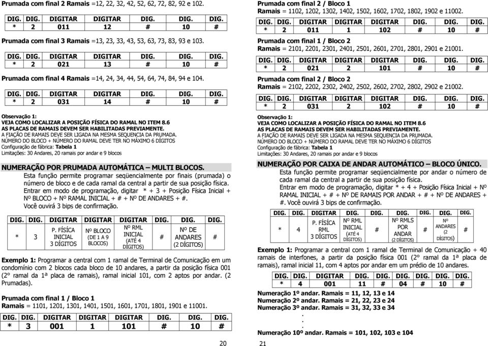 FÍSICA DO RAMAL NO ITEM 86 AS PLACAS DE RAMAIS DEVEM SER HABILITADAS PREVIAMENTE A FIAÇÃO DE RAMAIS DEVE SER LIGADA NA MESMA SEQUENCIA DA PRUMADA NÚMERO DO BLOCO + NÚMERO DO RAMAL DEVE TER NO MÁXIMO