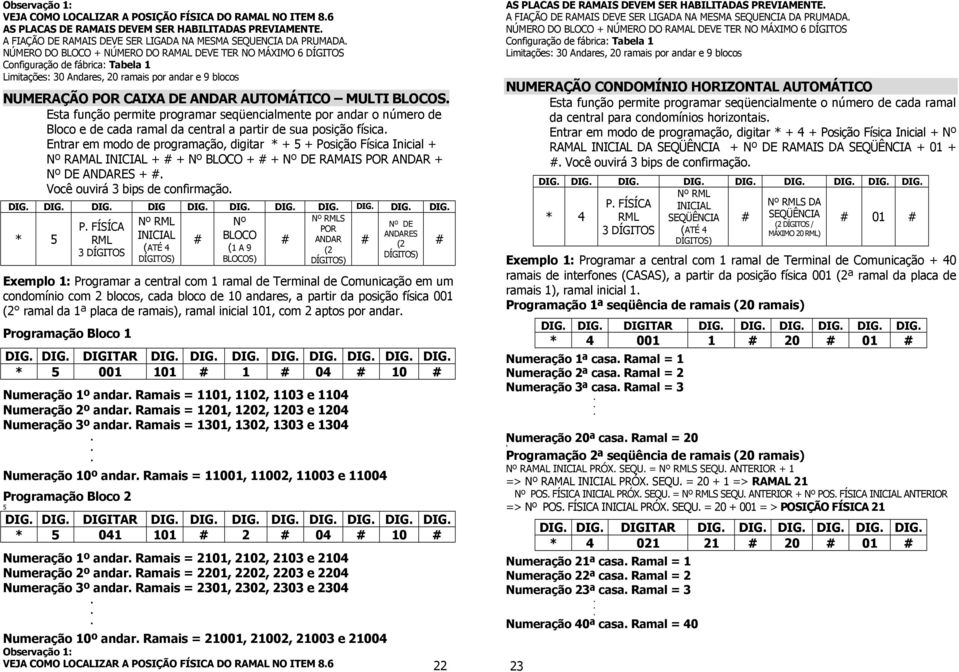 permite programar seqüencialmente por andar o número de Bloco e de cada ramal da central a partir de sua posição física Entrar em modo de programação, digitar * + 5 + Posição Física Inicial + Nº