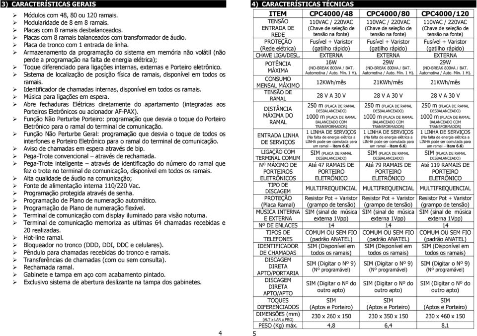 Porteiro eletrônico Sistema de localização de posição física de ramais, disponível em todos os ramais Identificador de chamadas internas, disponível em todos os ramais Música para ligações em espera