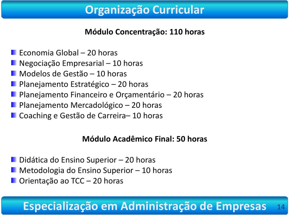 horas Planejamento Mercadológico 20 horas Coaching e Gestão de Carreira 10 horas Módulo Acadêmico Final: 50