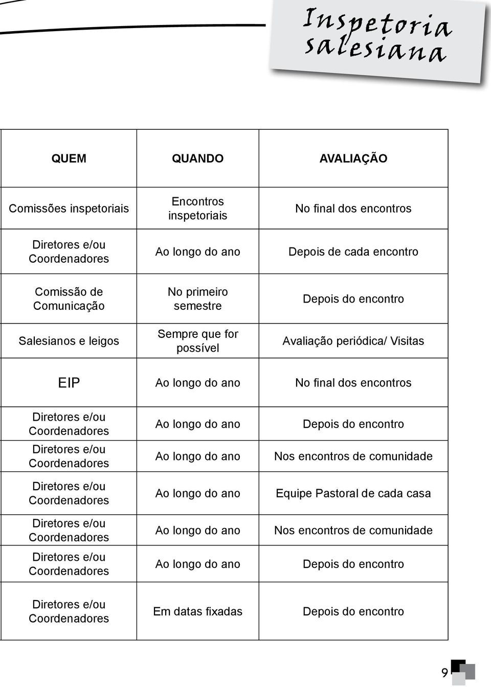 Coordenadores Diretores e/ou Coordenadores Diretores e/ou Coordenadores Diretores e/ou Coordenadores Diretores e/ou Coordenadores Ao longo do ano Ao longo do ano Ao longo do ano Ao longo do ano