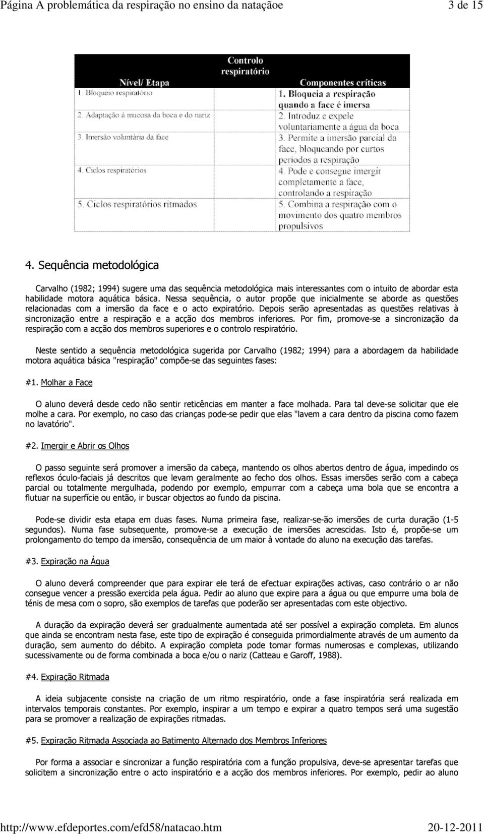 Depois serão apresentadas as questões relativas à sincronização entre a respiração e a acção dos membros inferiores.