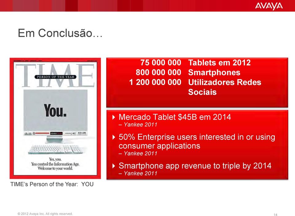 Yankee 2011 50% Enterprise users interested in or using consumer applications Yankee