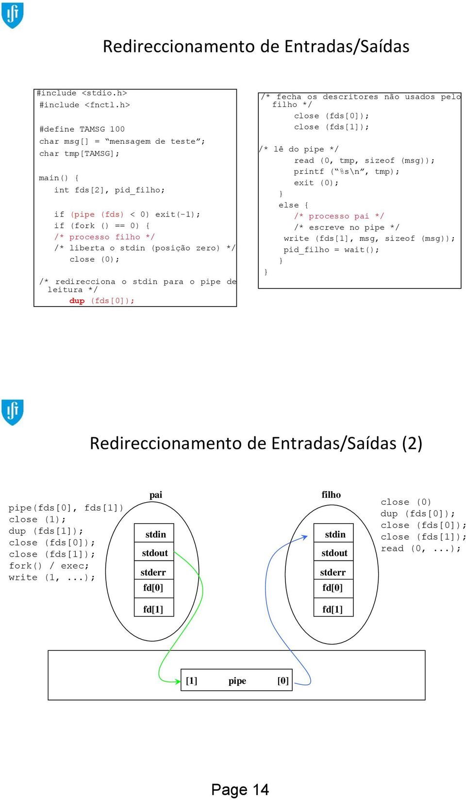 (posição zero) */ close (0); /* redirecciona o stdin para o pipe de leitura */ dup (fds[0]); /* fecha os descritores não usados pelo filho */ close (fds[0]); close (fds[1]); /* lê do pipe */ read (0,