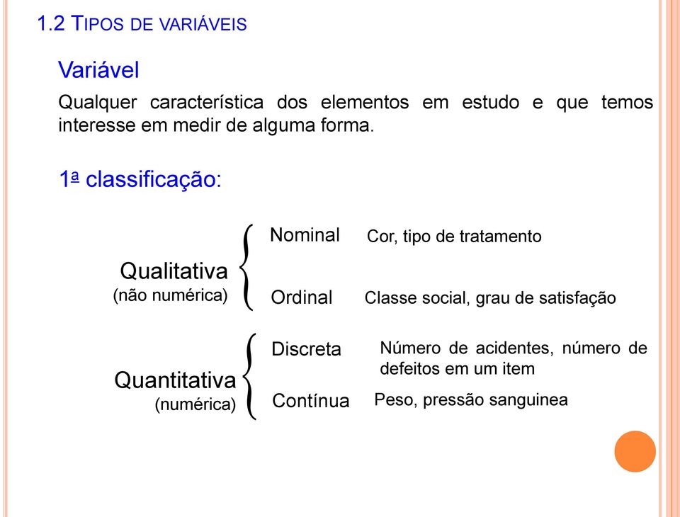 1 a classificação: Qualitativa (não numérica) Nominal Ordinal Cor, tipo de tratamento