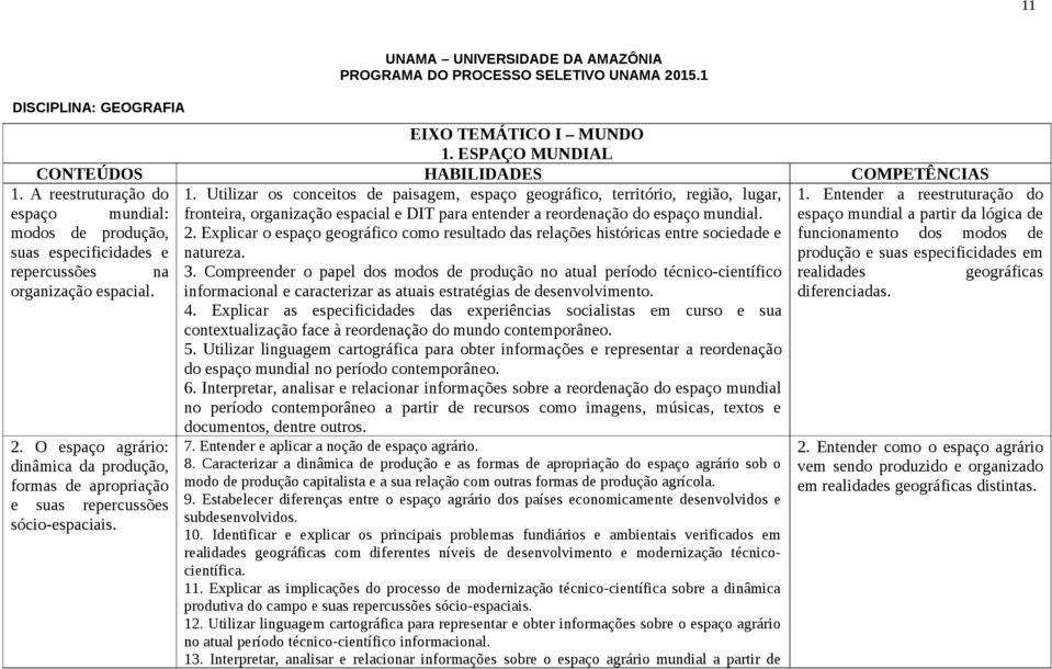 O espaço agrário: dinâmica da produção, formas de apropriação e suas repercussões sócio-espaciais. 1.