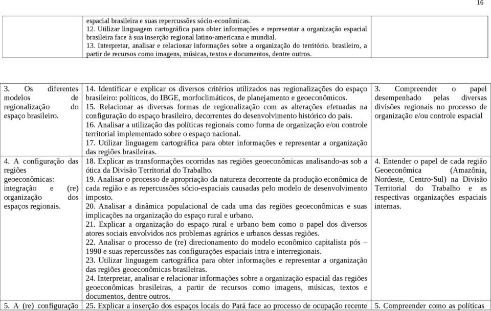 Interpretar, analisar e relacionar informações sobre a organização do território. brasileiro, a partir de recursos como imagens, músicas, textos e documentos, dentre outros. 3.