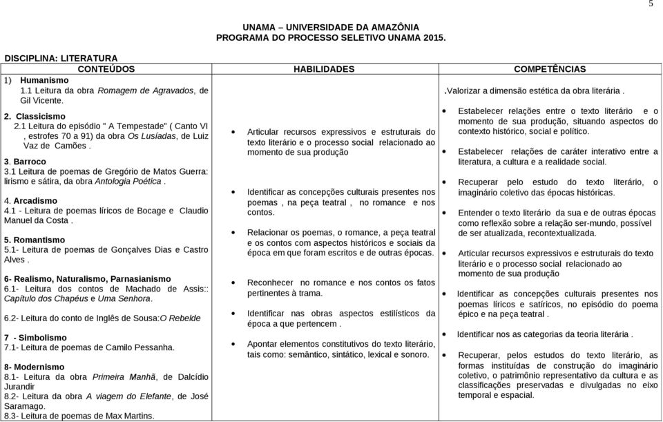 1 Leitura de poemas de Gregório de Matos Guerra: lirismo e sátira, da obra Antologia Poética. 4. Arcadismo 4.1 - Leitura de poemas líricos de Bocage e Claudio Manuel da Costa. 5. Romantismo 5.