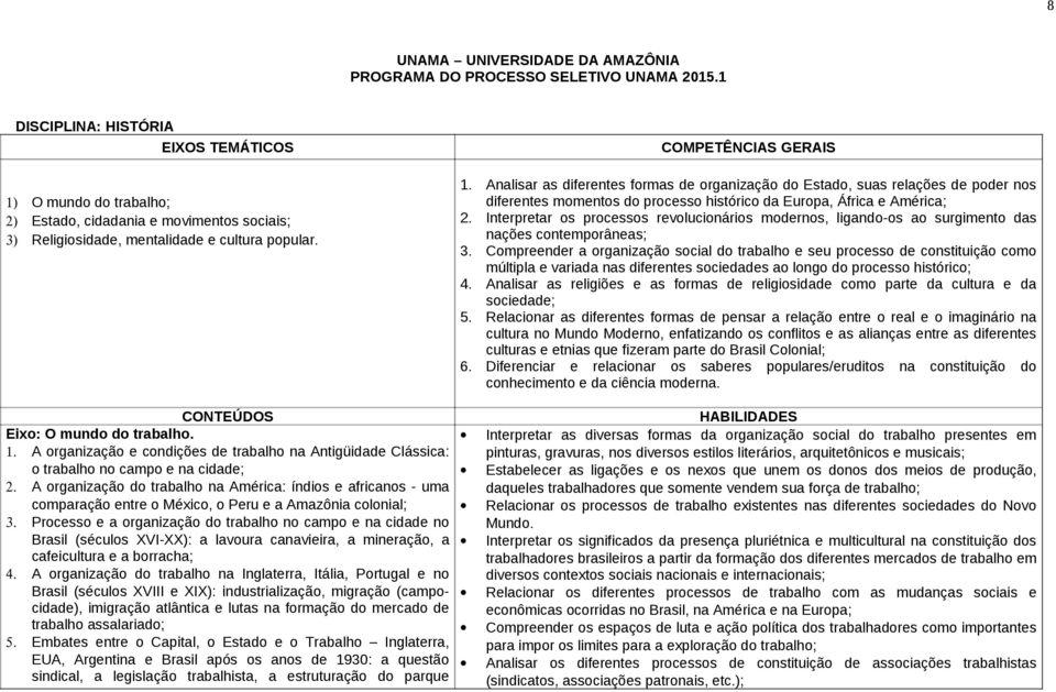Analisar as diferentes formas de organização do Estado, suas relações de poder nos diferentes momentos do processo histórico da Europa, África e América; 2.