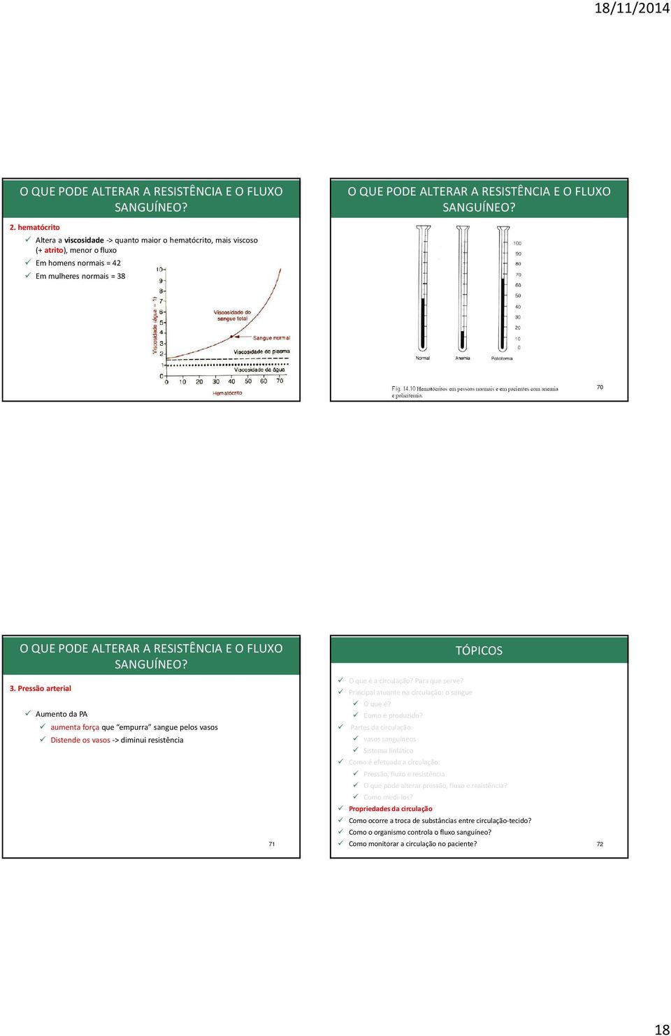 SANGUÍNEO? 3. Pressão arterial AumentodaPA aumenta força que empurra sangue pelos vasos Distende os vasos-> diminui resistência 71 TÓPICOS Oqueéacirculação?Paraqueserve?