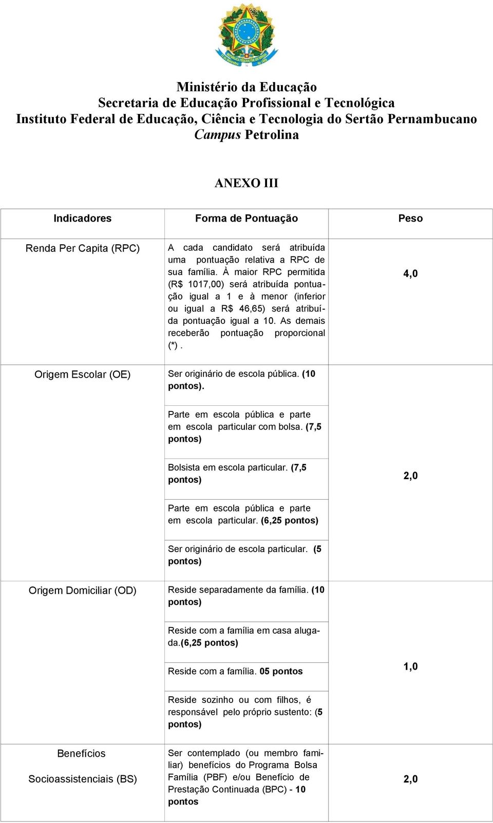 À maior RPC permitida (R$ 1017,00) será atribuída pontuação igual a 1 e à menor (inferior ou igual a R$ 46,65) será atribuída pontuação igual a 10. As demais receberão pontuação proporcional (*).