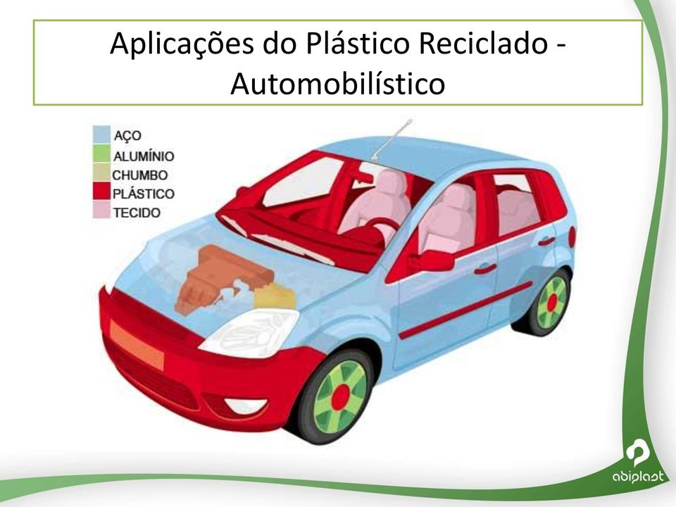 Reciclado -