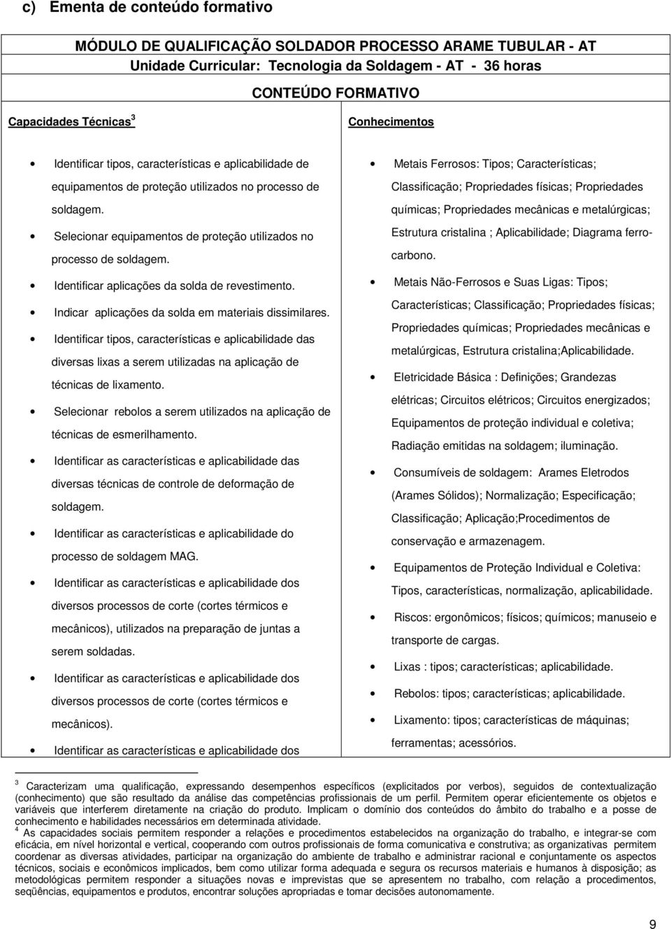 Identificar aplicações da solda de revestimento. Indicar aplicações da solda em materiais dissimilares.