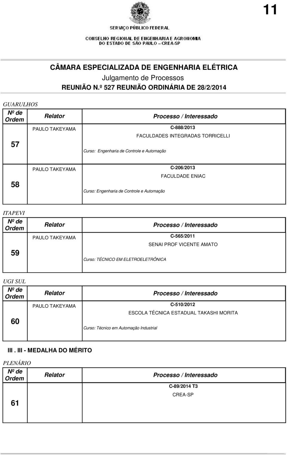 VICENTE AMATO Curso: TÉCNICO EM ELETROELETRÔNICA UGI SUL 60 C-510/2012 ESCOLA TÉCNICA ESTADUAL TAKASHI