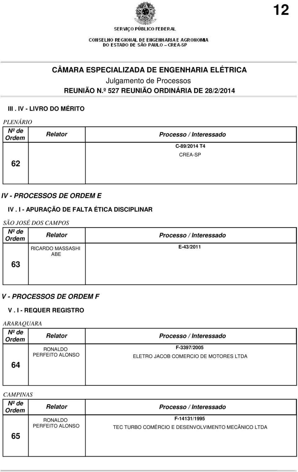 PROCESSOS DE ORDEM F V.