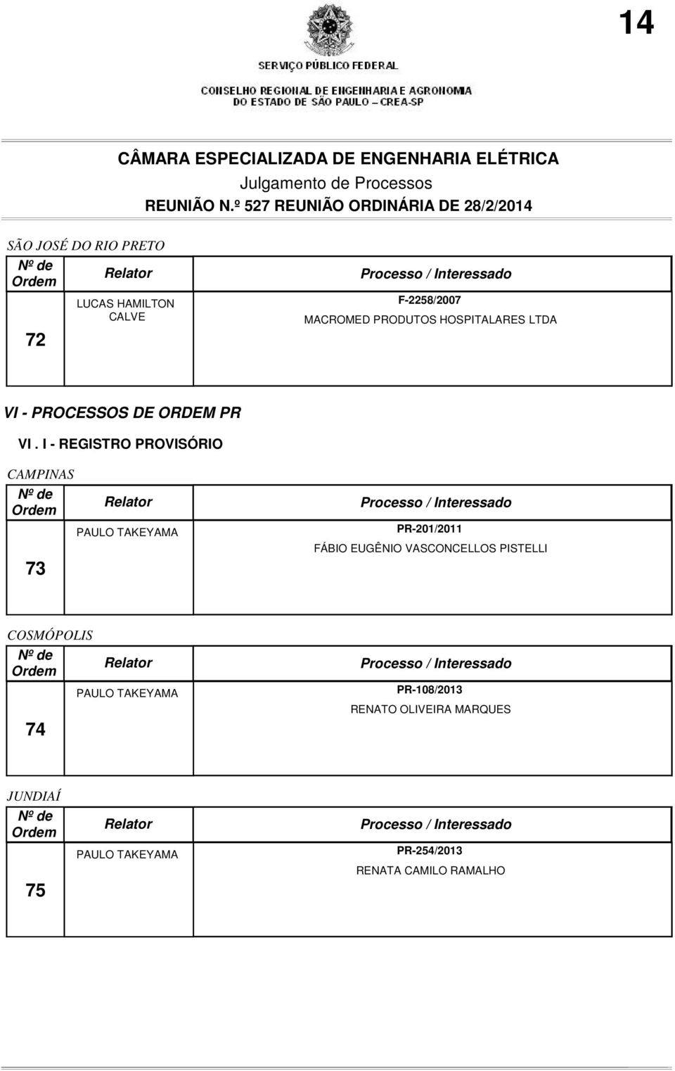 I - REGISTRO PROVISÓRIO CAMPINAS 73 PR-201/2011 FÁBIO EUGÊNIO VASCONCELLOS