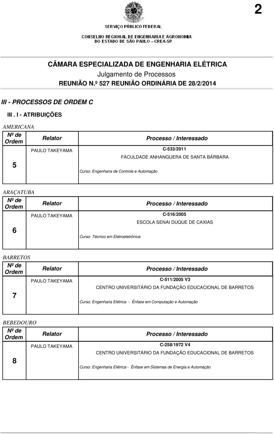 C-516/2005 ESCOLA SENAI DUQUE DE CAXIAS Curso: Técnico em Eletroeletrônica BARRETOS 7 C-511/2005 V3 CENTRO UNIVERSITÁRIO DA FUNDAÇÃO