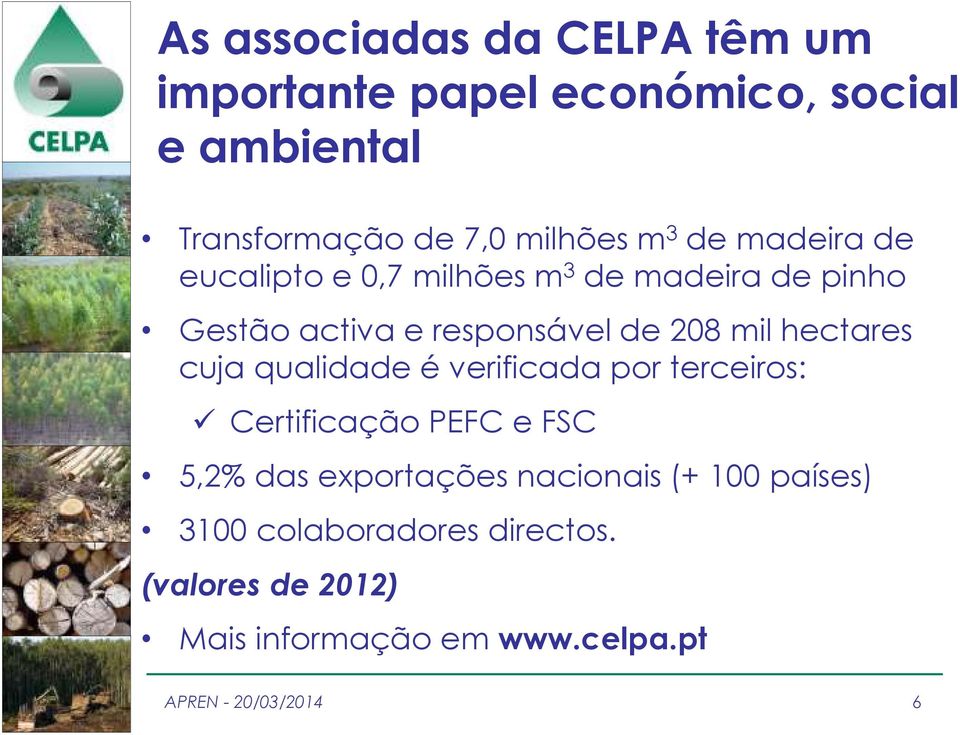 hectares cuja qualidade é verificada por terceiros: Certificação PEFC e FSC 5,2% das exportações nacionais