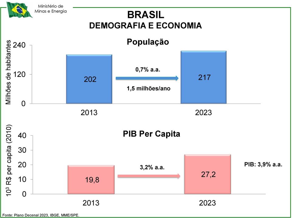 ão 12 4 3,7% a.