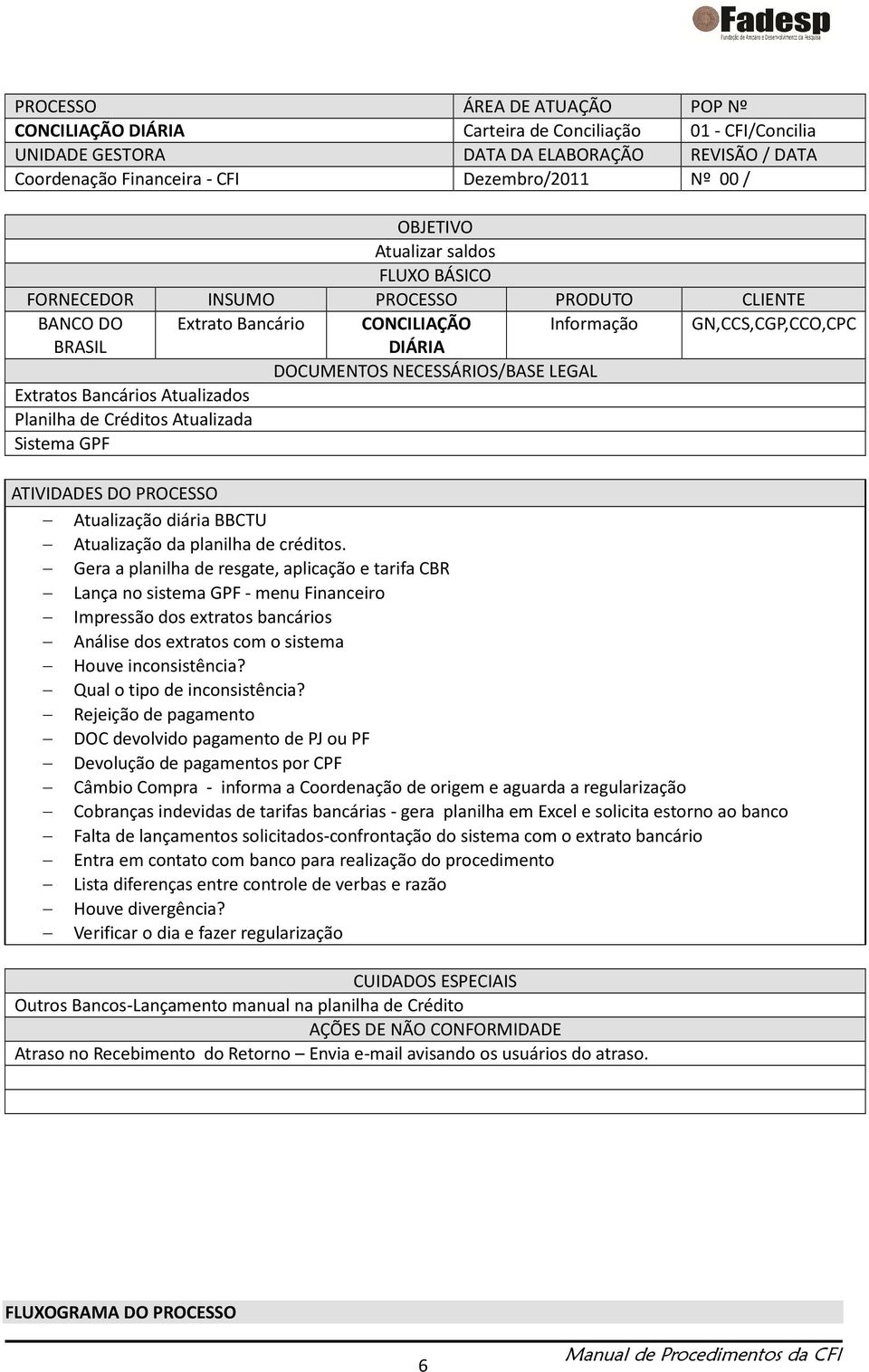 Planilha de Créditos Atualizada Sistema GPF DOCUMENTOS NECESSÁRIOS/BASE LEGAL ATIVIDADES DO PROCESSO Atualização diária BBCTU Atualização da planilha de créditos.