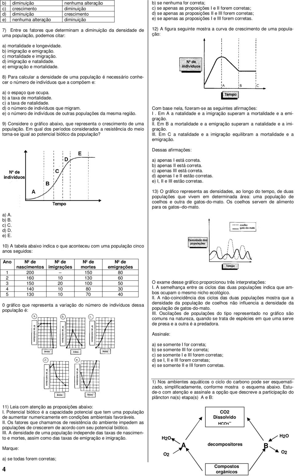 12) A figura seguinte mostra a curva de crescimento de uma população: a) mortalidade e longevidade. b) imigração e emigração. c) mortalidade e imigração. d) imigração e natalidade.