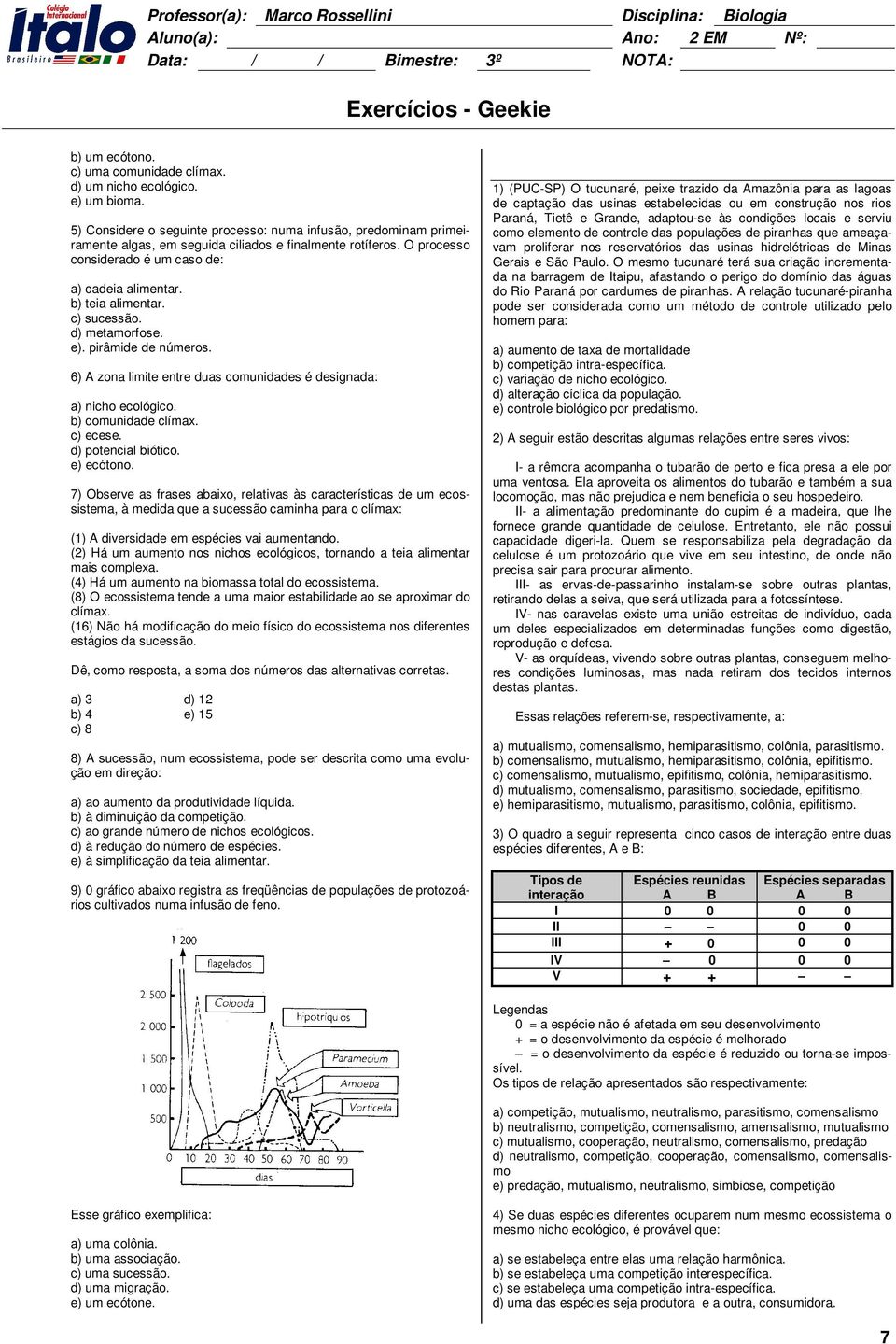 b) teia alimentar. c) sucessão. d) metamorfose. e). pirâmide de números. 6) A zona limite entre duas comunidades é designada: a) nicho ecológico. b) comunidade clímax. c) ecese. d) potencial biótico.