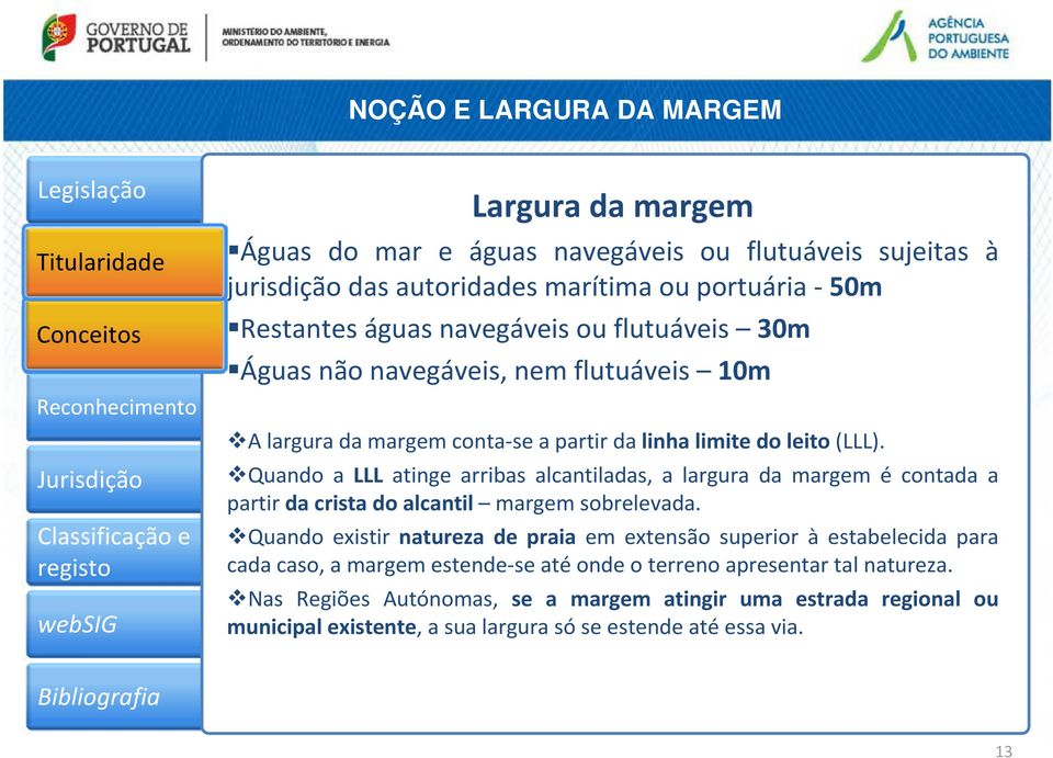 Quando a LLL atinge arribas alcantiladas, a largura da margem é contada a partir da crista do alcantil margem sobrelevada.