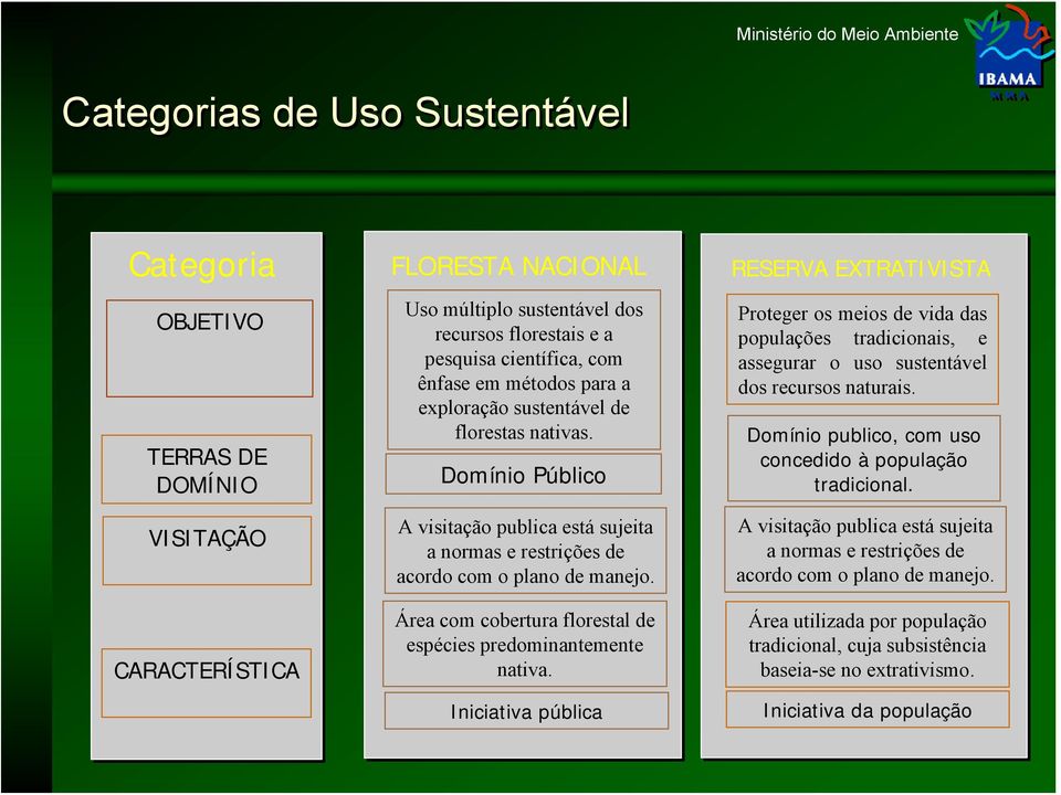 Área com cobertura florestal de espécies predominantemente nativa.