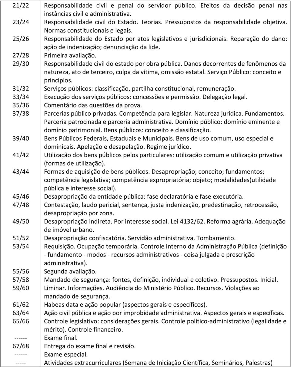 Responsabilidade do Estado por atos legislativos e jurisdicionais. Reparação do dano: ação de indenização; denunciação da lide. Primeira avaliação. Responsabilidade civil do estado por obra pública.