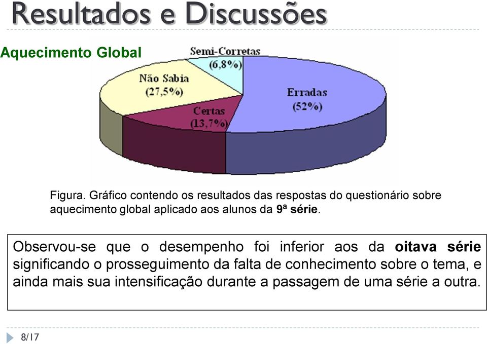 aos alunos da 9ª série.