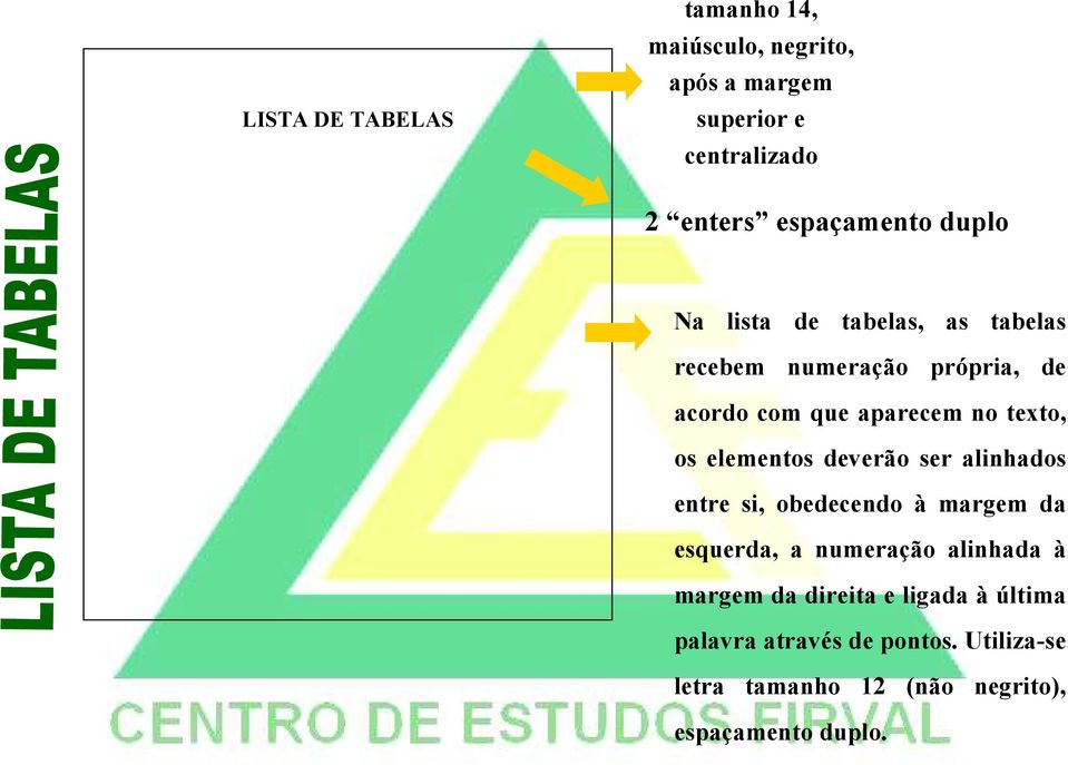 elementos deverão ser alinhados entre si, obedecendo à margem da esquerda, a numeração alinhada à margem da